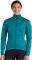 Women's RBX Softshell Jacket