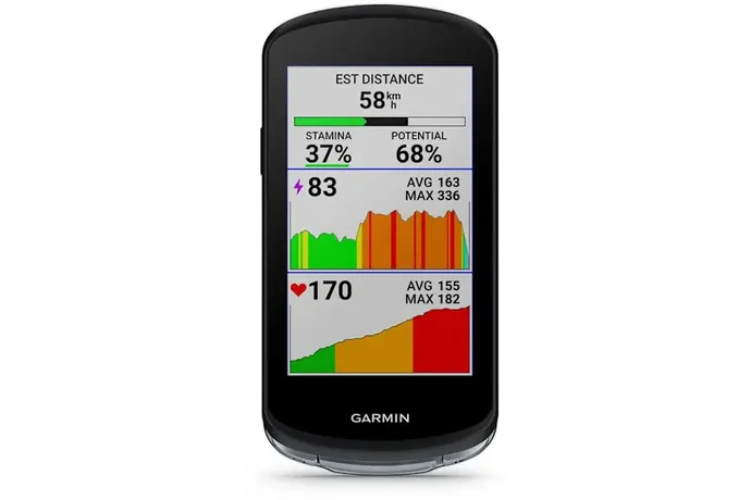 Garmin Edge 1040 