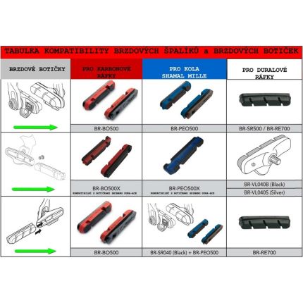 Campagnolo Brzdové špalíky pro CARBONOVÉ ráfky (4ks) 