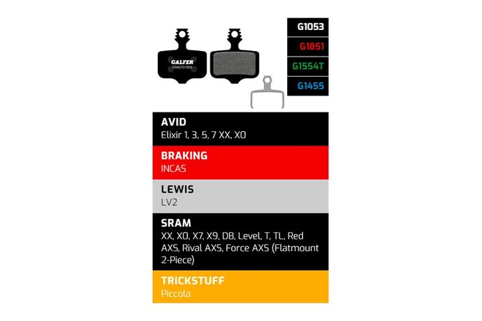 Galfer Brzdové destičky FD427 